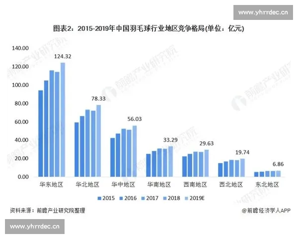 聚焦乒乓球赛事赛程安排与时间节点全解析指南观赛备战与重要对阵前瞻